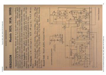 Ferguson-382U_FireFly_383A_Fleur De Lis_385RG_Favourite-1957.RTV.Radio preview